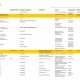 EDIFICIO-NOVAMAR-III_Informe-tecnico_Clasificacion-lesiones