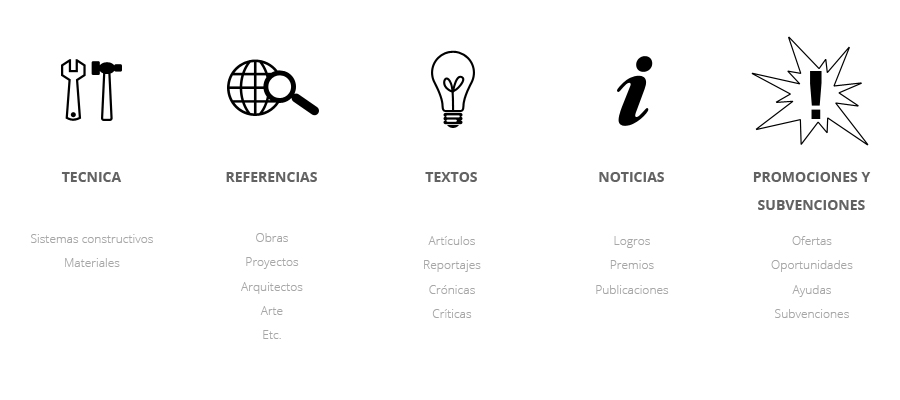 Blog_arquitectura