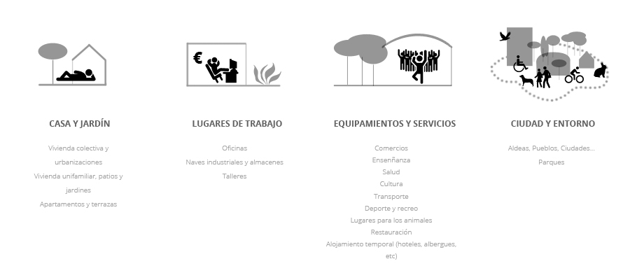 OBIO_TRABAJOS trabajos_arquitectura