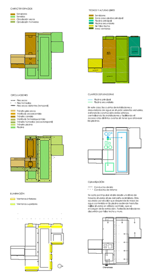 COLEGIO-MADRID_Anteproyecto_esquemas COLEGIO-MADRID_Anteproyecto_esquemas