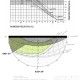 CASA-BIOCLIMATICA-VILLENA_estudios-previos_diagramas-bienestar