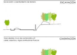 CASA-BIOCLIMATICA-VILLENA_proyecto_implantacion