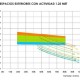 INFORME-BIENESTAR-ALICANTE_Climograma-bienestar-adaptado